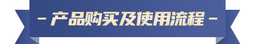 產品購買及使用流程
