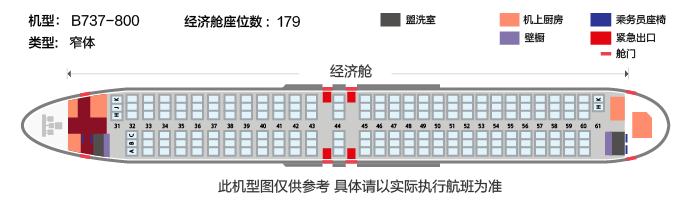 飛機(jī)座位圖