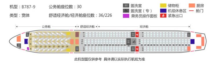 飛機(jī)座位圖